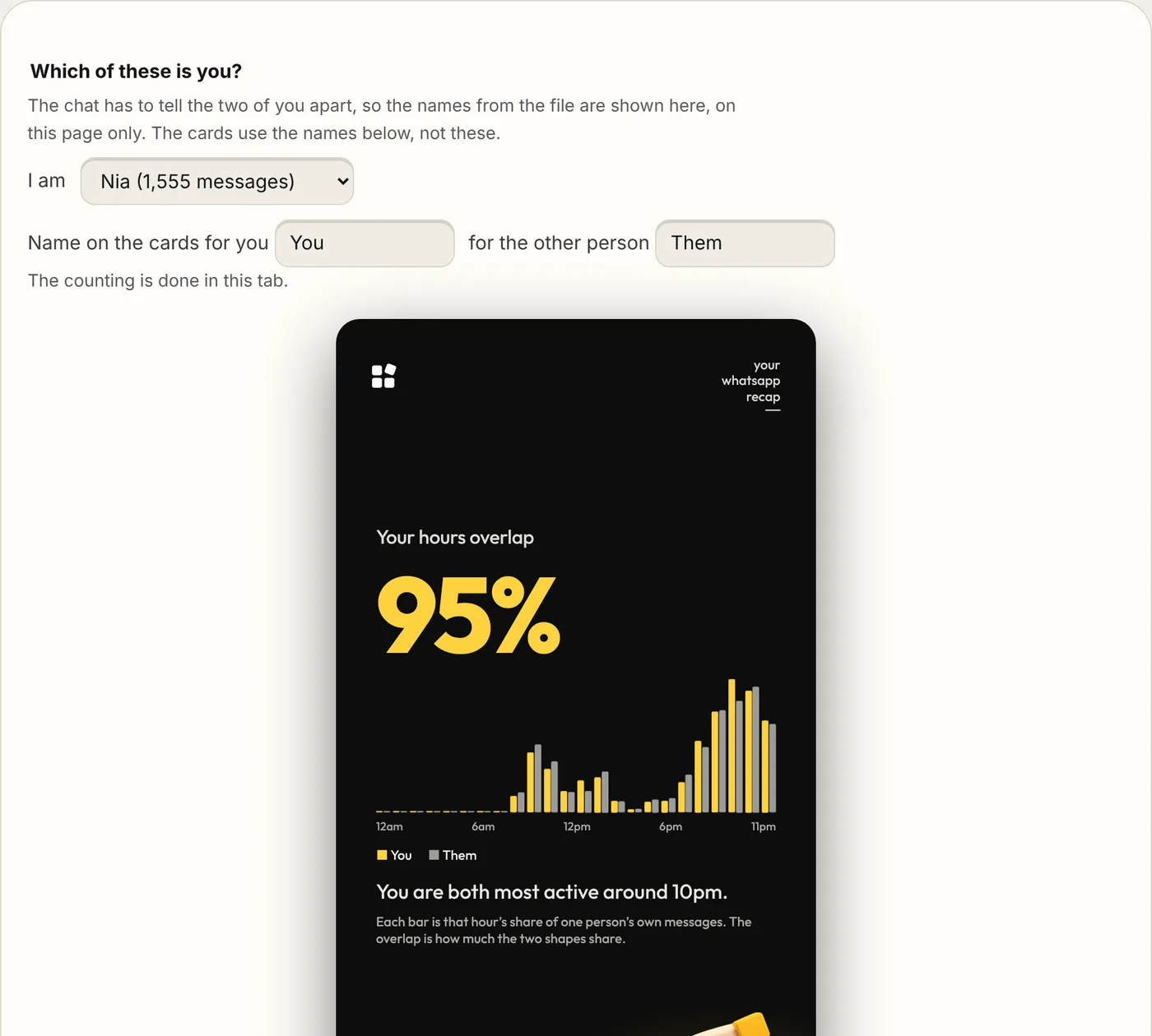Chat Chemistry showing the hours overlap card for a made-up chat between two people