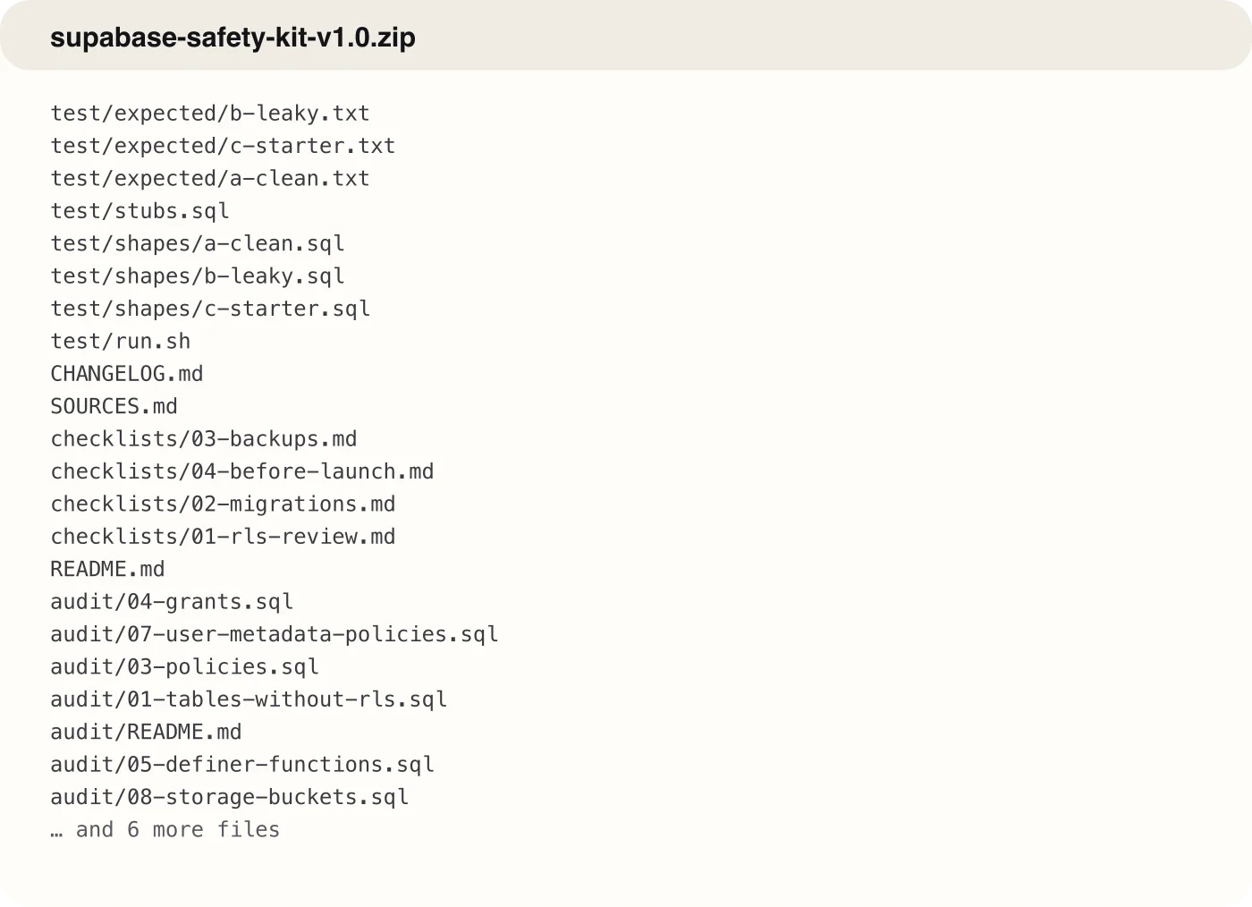 The files inside supabase-safety-kit-v1.0.zip